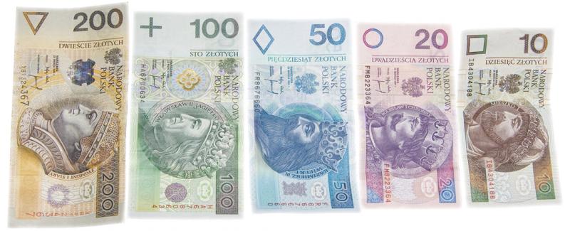 Polnische Zloty Kurs
